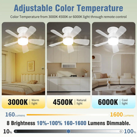 Adjustable ceiling fan with remote; 17.5 Inch Socket Fan Light With Remote, 25W LED Ceiling Fan, 1600 Lumens, 3 Color Temperatures
