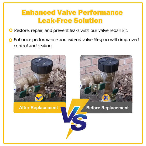 Comparison of backflow preventer installations showing before and after using Backflow Preventer Retrofit Kit For 1 Inch 800M4 QT To Freeze Resistant 800M4 FR Conversion Complete DIY Friendly Easy Install Set Leaks Repair And Upgrade For 800M4 Series PVB Backflow Preventers.