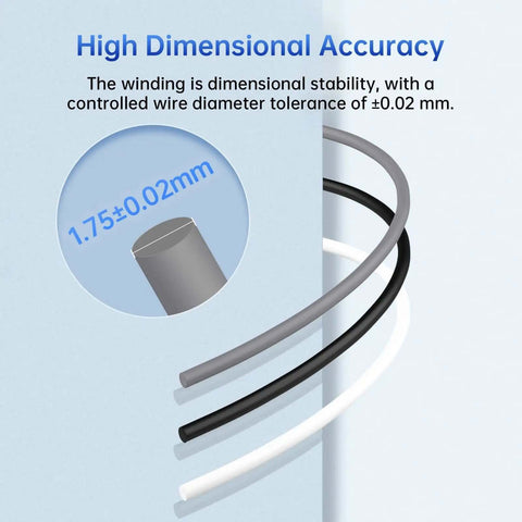 Image highlighting the dimensional accuracy of PLA Plus 1.75mm 3D Printer Filament That Is Tough As Nails With Great Dimensional Accuracy Plus Minus 0.02mm 1kg Reusable Spool Plays Nice With Most FDM Printers Textured Gray.