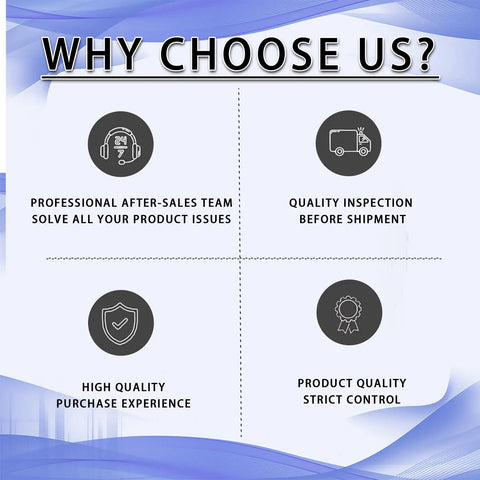 Infographic with text "Why Choose Us?" featuring four benefits: professional after-sales, quality inspection, high quality purchase, strict quality control.