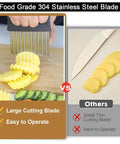 Stainless steel crinkle cutter with non-slip handle; left shows large zigzag potato slices, right shows potato rounds.