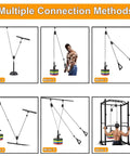 Multiple connection methods for Heavy Duty TPU Coated Gym Replacement Cable 98.4 Ft shown with various setups and exercises.