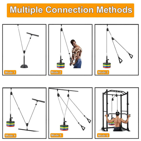 Multiple connection methods for Heavy Duty TPU Coated Gym Replacement Cable 98.4 Ft shown with various setups and exercises.