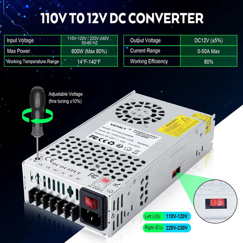 12V 50A 600W Switching Power Supply with adjustable voltage screwdriver visible