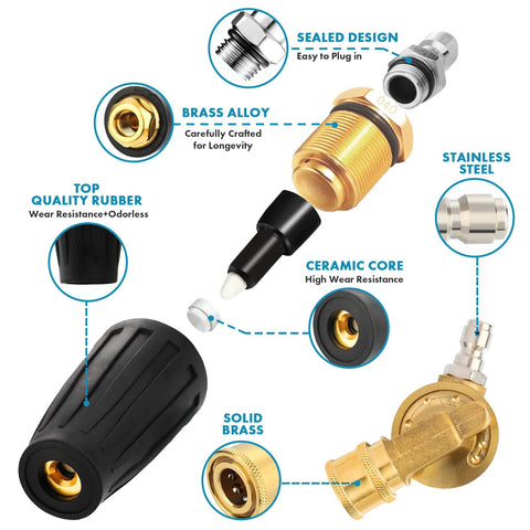 Exploded view of Twinkle Star pressure washer turbo nozzle kit with brass core, 7 spray angles, 1/4" quick-connect, gutter cleaner