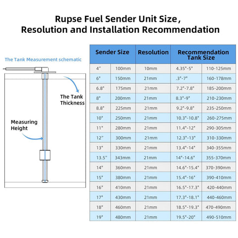 Stainless Steel Fuel Sender Unit With Water Level Sensor And Gas Gauge Size Chart for Boat Car Truck RV 4 Inch 100mm Applications