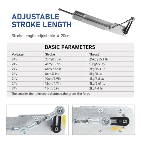 Heavy Duty Reciprocating Linear Actuator 12 Volt 24 Volt Dc Motor 6 To 20 Cm Stroke Push Rod, adjustable stroke length details.