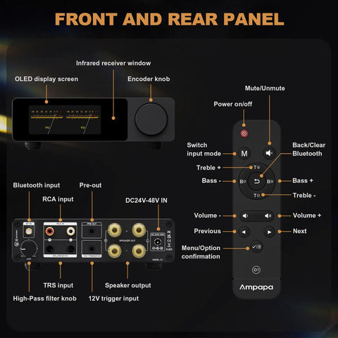 Next Gen 2 Channel Bluetooth HiFi Amp With 300W Per Channel Digital VU Meter Sub Pre Out HPF Tone Control TRS Balanced Input Bass Treble Control Remote And BT 5 2 For Your Home Theater And Bookshelf Speakers, front and rear panel