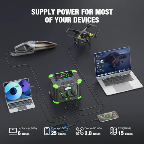 Portable On The Go Solar Generator Power Station With 288.6Wh Capacity powering multiple electronic devices simultaneously.