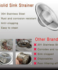 Heavy Duty Stainless Steel Sink Strainer Set Four Pack With Two Point Seven Five Inch Top Opening And One Inch Mesh Hair Catcher.