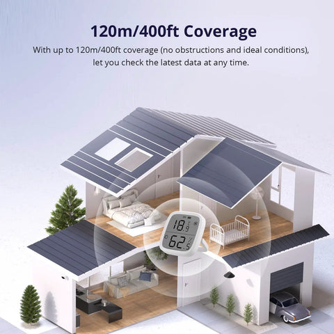 Zigbee Indoor Temperature And Humidity Sensor With LCD Display SNZB-02D Smart Hygrometer Works With Alexa And Google Home For Real Time Remote Monitoring And Home Automation ZigBee 3.0 Hub Required 1 Pack showing 120m coverage