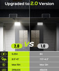 Comparison of 2.0 and 1.0 versions of Ultra Bright Solar Spotlight Set With 299 LEDs and 1000 Lumens, 4000mAh Battery, IP65 Waterproof.