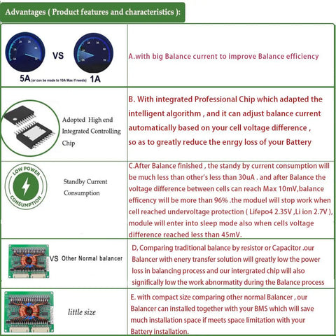 20S 60V Battery Balancer for LiFePO4 LiPo Li-ion Techy Active Balance Module showing features and specifications with high performance details.