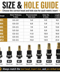 Heavy Duty Carbon Steel Rivet Nut Tool Set With M12 Head And 10 Rivet Nuts Handy Workshop Kit For Metal Assembly Equipment Repair Home Improvement And Pro Style Fastening size and hole guide chart