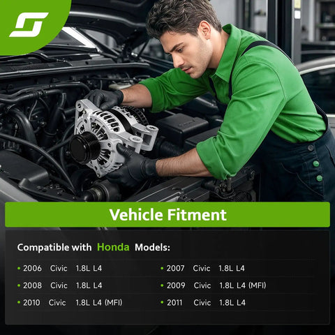 Technician installing Beefed Up 80A 12V Alternator For Honda Civic 2006 2007 2008 2009 2010 2011 1.8L L4 With 7 Groove Pulley Replacement Parts