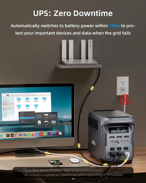 Power On The Go 1024Wh LiFePO4 Portable Power Station with monitor, illustrating 1800W pure sine wave UPS backup feature.