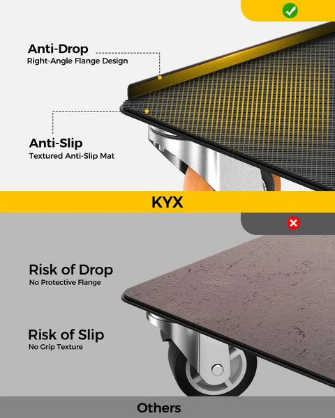 Heavy Duty Furniture Dolly Featuring Silent Smooth Rollers And Slick Floor Friendly Plate for safe moving with anti-slip mat design.