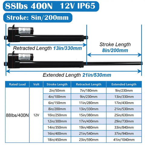 8 Inch Stroke Electric Linear Actuator 12V DC High Speed 1.34 Inches Per Second 400N 88 Lbs Heavy Duty With Mounting Brackets IP65 Sealed