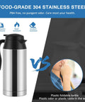 12V Car Kettle Boiler 650ml Travel Water Heater for Car With Double Layer 304 Stainless Steel And DC 12V Charger Electric Kettle for Road Trips Car Coffee Cup Warmer Hot Water Maker, shown with features list.