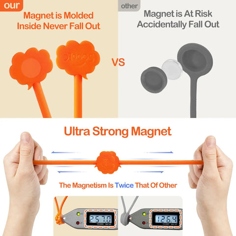 Magnetic Cable Ties 24 Pack 7 Inch Reusable Silicone Twist Ties With Strong Magnets Cute Cloud Design and Magnet Strength Comparison