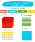 Jumbo Colorful Magnetic Base Ten Blocks Set 131 Plus 4 For Math Fun Hands On Place Value Learning Base Ten Counters Math Manipulatives For Kids Classroom Must Haves with red cube, blue flats, green rods, and yellow units.