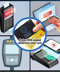 Slim RFID Blocking Card Pack Of 5 For Men And Women Shields Your Wallet From Contactless Debit And Credit Cards Passports And NFC Scans Keeps Thieves From Skimming Your Info While You Travel, featured with hand holding a card, various electronic devices showing RFID protection.