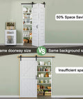 Comparison showing 128 By 84 Inch Pre Assembled Bifold Barn Door With Five Lite Bi Fold Sliding Closet Doors And Hardware Kit Included.