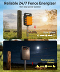 Portable Solar Powered Fence Energizer Delivers 0.20J Output And 8KV For Up To 10 Miles Of Fence Protection Perfect For Livestock Chickens And Gardens With A 10400mAh Rechargeable Battery And Auto Day Night showing day and night operation.