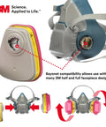 P100 Pro Grade Respirator Cartridge Filter 60923 Pair With NIOSH Approval For Organic Vapors Acid Gases And Particulates