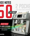 Boss Level Bank Grade Money Counter For Mixed Denominations With Printer Enabled Fast And Secure Counterfeit Detection front view