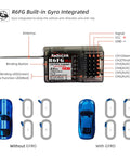 Diagram of 5 Channel 2.4GHz RC Transmitter And Receiver Combo With Gyro Stabilization for cars, showing gyro impact on stability.
