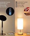 Comparison of Full Spectrum Grow Light For Indoor Plants, 20W Aluminum Desktop Lamp with 7 Dimmable Settings next to a regular lamp