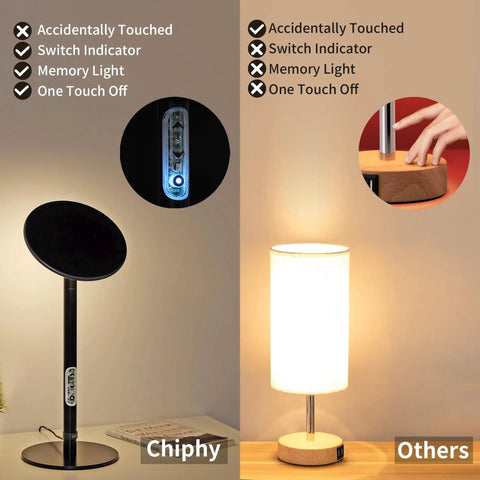 Comparison of Full Spectrum Grow Light For Indoor Plants, 20W Aluminum Desktop Lamp with 7 Dimmable Settings next to a regular lamp