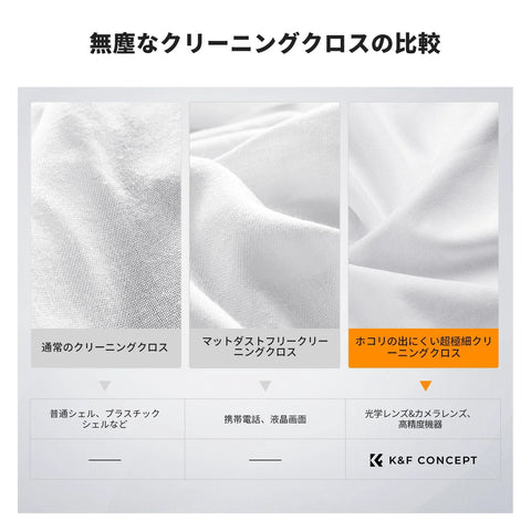 K&F CONCEPT microfiber cleaning cloths, 10-pack, white, 6x6in, lint-free for glasses and screens