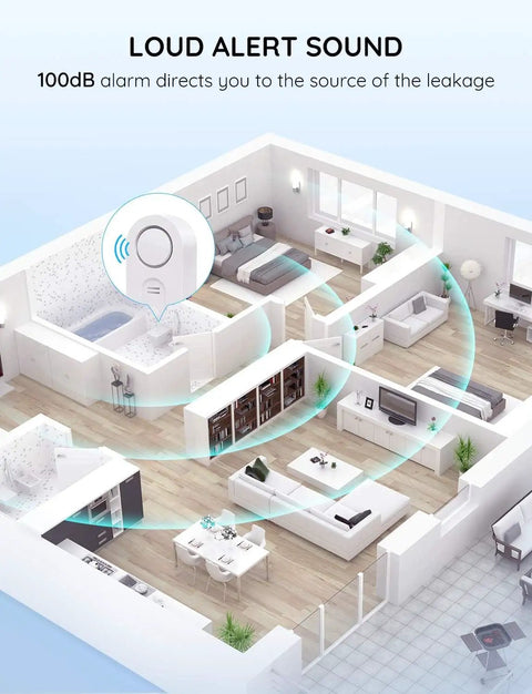 WiFi Water Leak Detector 3 Pack With Real Time Alerts And Email Or App Push Notifications, 100dB Adjustable Alarm, home layout view