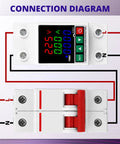 No Sweat 220V Adjustable Voltage Protector Smart Circuit Breaker connection diagram showing LCD readout and wiring details.