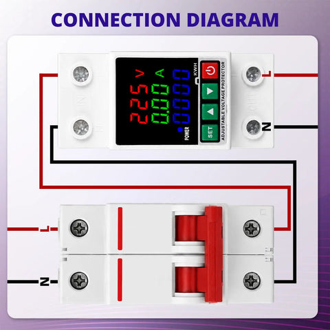 No Sweat 220V Adjustable Voltage Protector Smart Circuit Breaker connection diagram showing LCD readout and wiring details.
