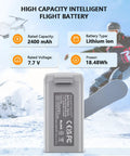 Smart Flight Battery For DJI Mini Series Replacement 2400mAh Up To 31 Minutes Flight Time shown with drone and snowboarder in background