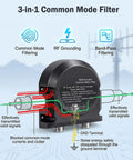 Heavy Duty 1000W 3 In 1 Shortwave Common Mode Filter For Outdoor Ham Radio Waterproof illustration showing features