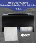 Two Roll Wall Mount Toilet Paper Dispenser With Locking Cover For Home Or Office Use, black dual roll holder in use.