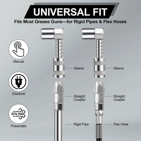 90 Degree Grease Gun Adapter For Tight Spaces, 3 Jaw Coupler To Reach Hard To Access Fittings, Durable Zinc Plated Tip