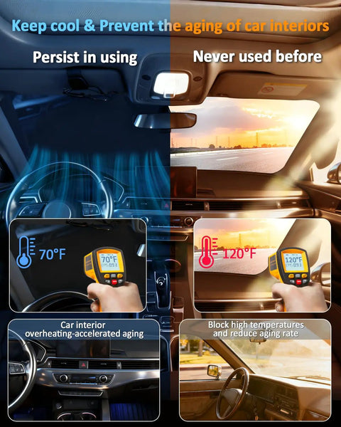 Comparison of car interior temperatures with and without Honda CRV Sun Shade Windshield Cover For 2023 2024 2025 2026 Front Window Protection.