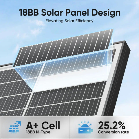 Close-up of All-In-One 200W Bifacial Solar Panel Kit With 10A PWM Charge Controller showcasing 18BB solar panel design.