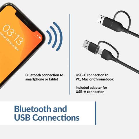 USB And Bluetooth Speaker Bar For PC With Built-In Speakerphone, Clamps To Monitors, showing Bluetooth and USB connections.