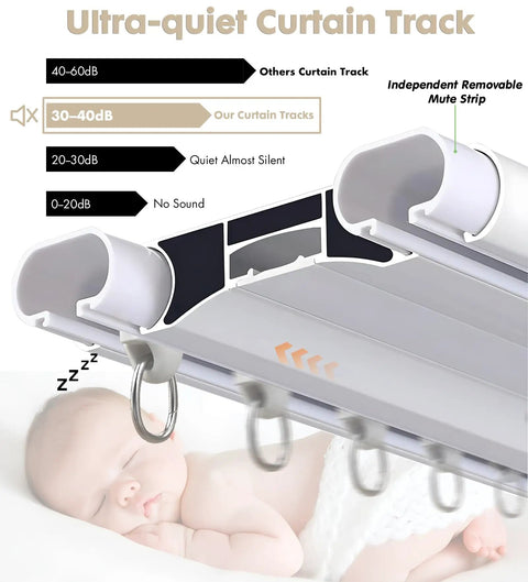 Ultra Quiet Ceiling Mount Curtain Track System 5 To 16 Feet White Aluminum Double Rail For Bedroom Window And Hotel Drop Ceiling Install Smooth Glide With PVC Silent Strips And Pulleys No Curtains Or Hooks Included, close-up silent strip