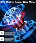 Exploded view of thicker copper core motor for Heavy-Duty 7 GPM 70 PSI 110V Diaphragm Water Pump With Five Chamber Self Priming System