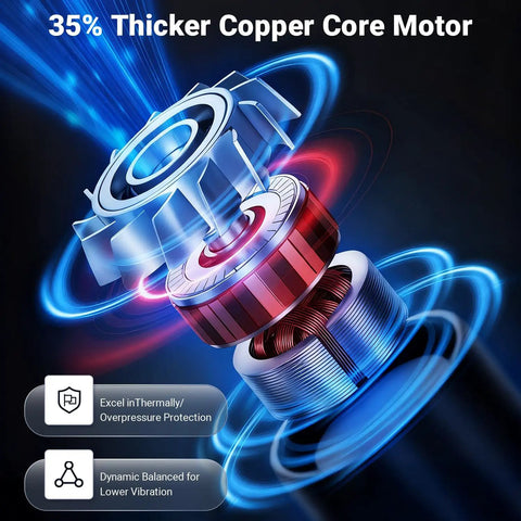 Exploded view of thicker copper core motor for Heavy-Duty 7 GPM 70 PSI 110V Diaphragm Water Pump With Five Chamber Self Priming System