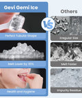 Countertop Nugget Ice Maker Featuring Clear Viewing Window In Silver Finish Serves Up crisp chewable pellet ice comparison with Gevi Gemi Ice.