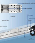 Diagram of Beefy, Pro Grade CNC Linear Actuator Kit With Fully Enclosed Aluminum Stage, 600mm Travel, Double Linear Slide Rails For X Y Z Axis Machining, Dustproof Profile, Smooth Motion, Ideal For Precise CNC Milling And 3D Print Shops, showing components like motor flange, slide table, and metal cover plate.