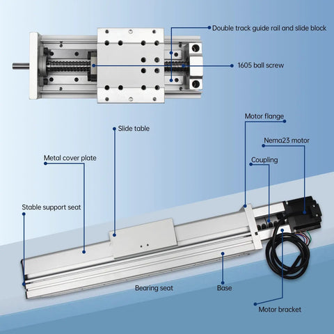 Diagram of Beefy, Pro Grade CNC Linear Actuator Kit With Fully Enclosed Aluminum Stage, 600mm Travel, Double Linear Slide Rails For X Y Z Axis Machining, Dustproof Profile, Smooth Motion, Ideal For Precise CNC Milling And 3D Print Shops, showing components like motor flange, slide table, and metal cover plate.